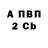 A PVP крисы CK TARTAGALICIOUS